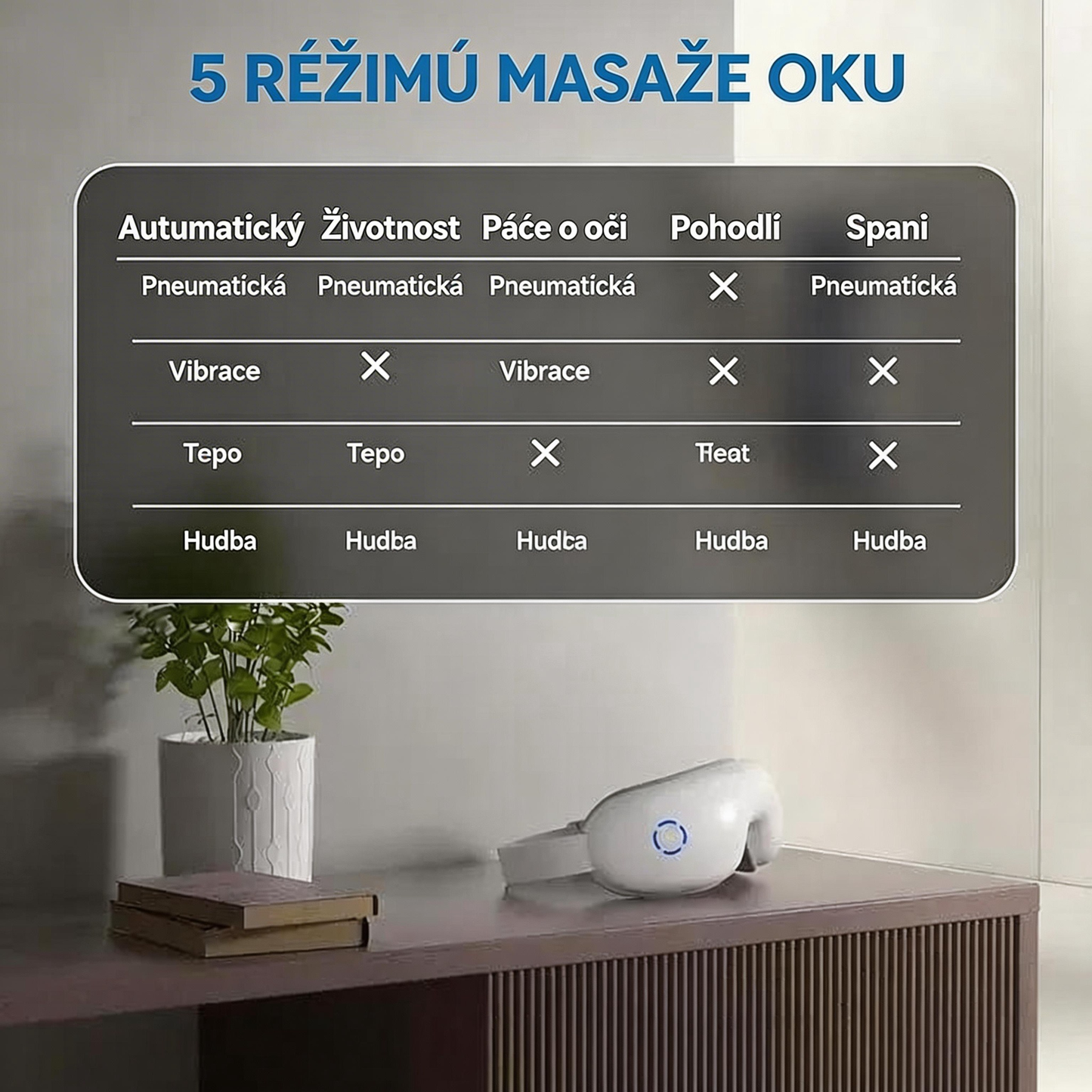 SmartGoggles 2.0
