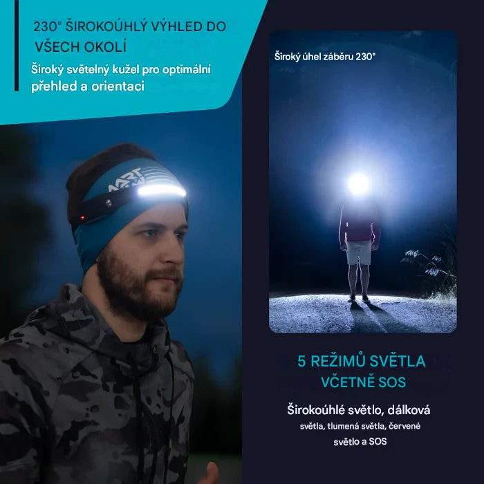 Multifunkční čelovka 2.0 – originál（AQY）