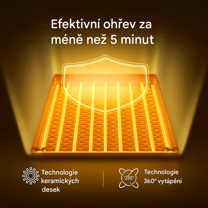 Někdo konečně vyřešil drahé vytápění: tento malý Neovarm ušetří až 50 % nákladů a udrží váš domov příjemně teplý i v zimě