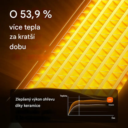 Někdo konečně vyřešil drahé vytápění: tento malý Neovarm ušetří až 50 % nákladů a udrží váš domov příjemně teplý i v zimě