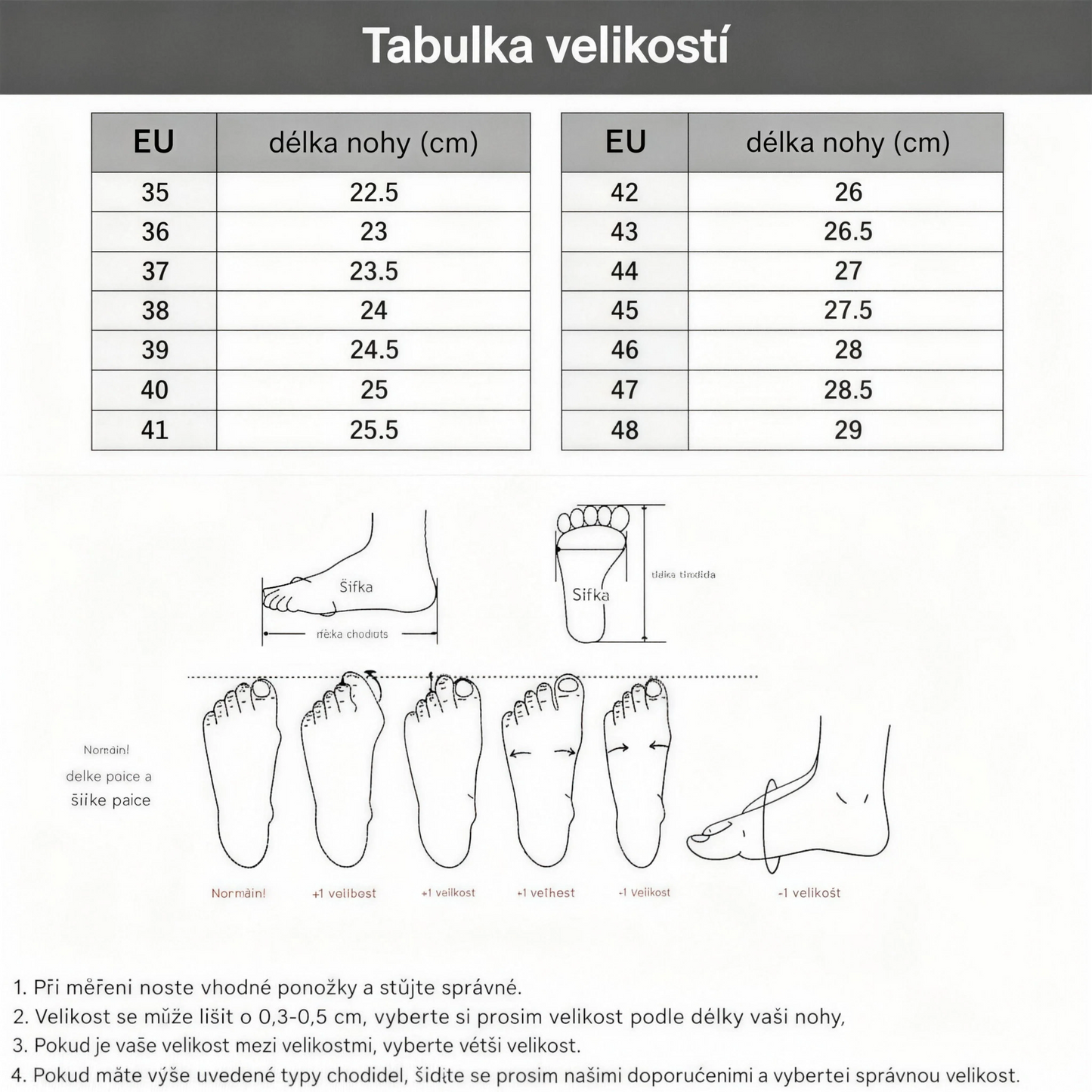 Pánské korekční pantofle – navržené speciálně pro muže se širšími nebo oteklými chodidly a pro ty, kteří často řídí!