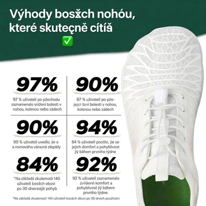 🎉 Barefoot boty – žádné otlaky, žádná únava, jen pohodlí celý den!